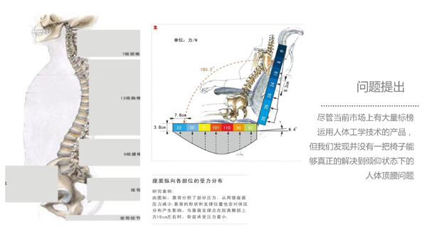 深圳高檔辦公家具定制