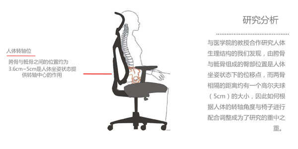 深圳高檔辦公家具定制