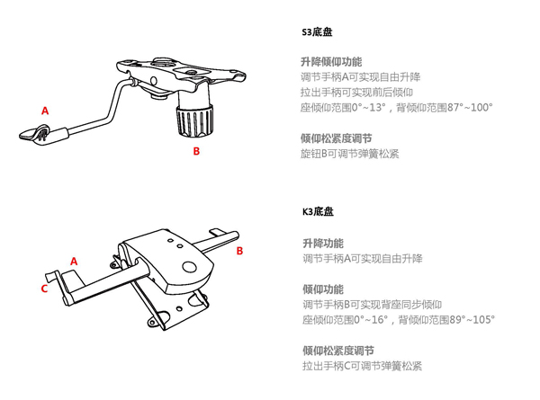 深圳高端辦公家具訂制